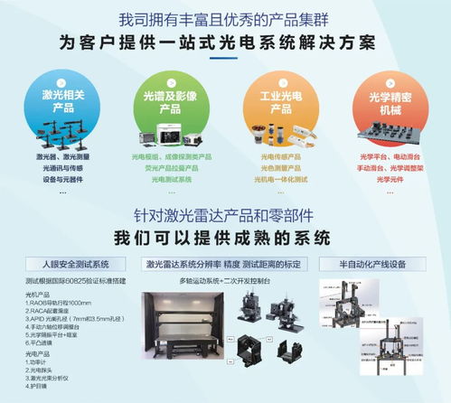 卓立漢光攜先鋒科技亮相2023第五屆激光雷達前瞻技術(shù)展示交流會，科技中介服務(wù)賦能產(chǎn)業(yè)創(chuàng)新